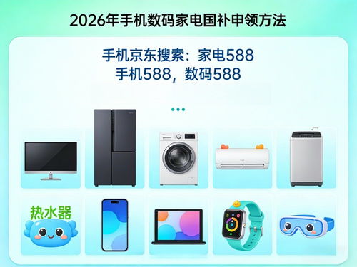 2026年国补第二轮惠民生 手机家电补贴625亿，最高可领1500元——申领入口与操作全解析